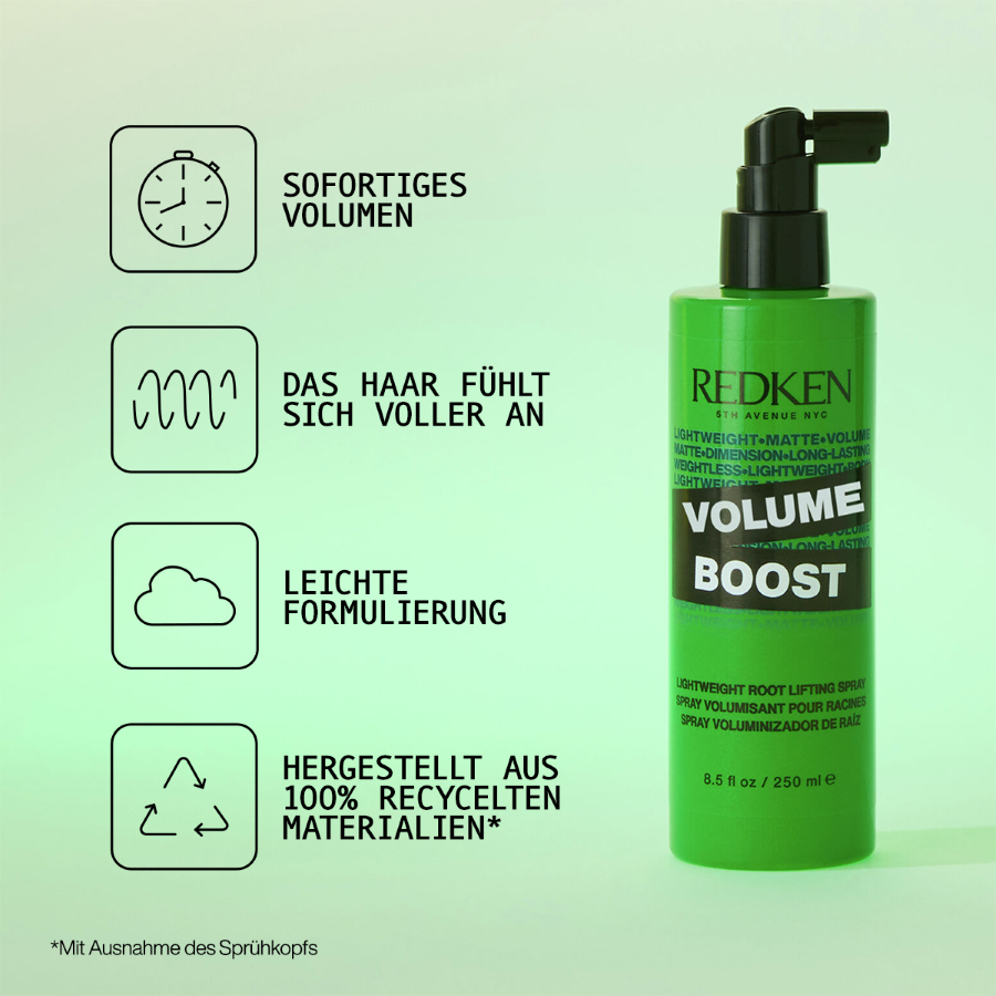 Redken Styling Volume Boost 250ml