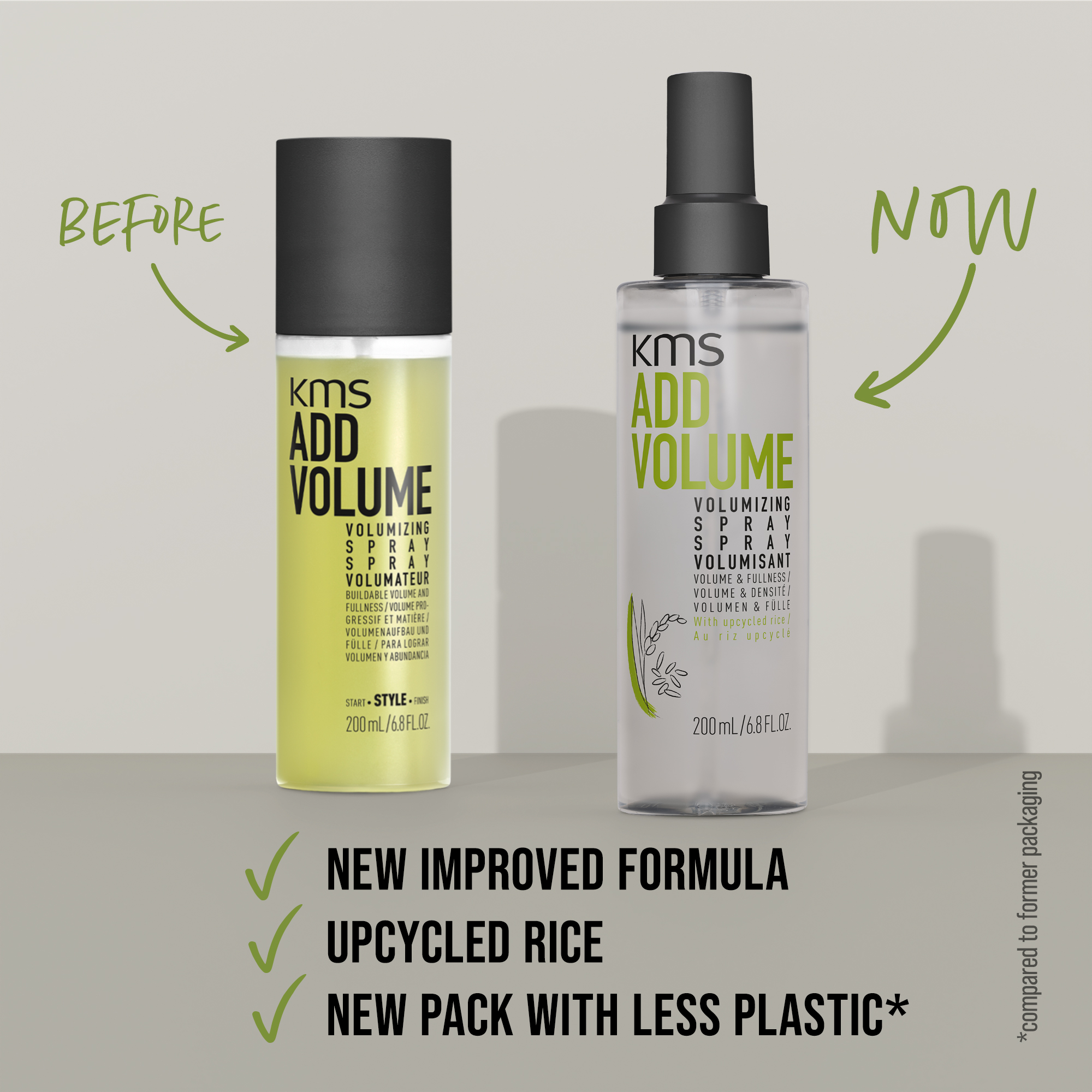 KMS Addvolume Volumizing Spray 200ml