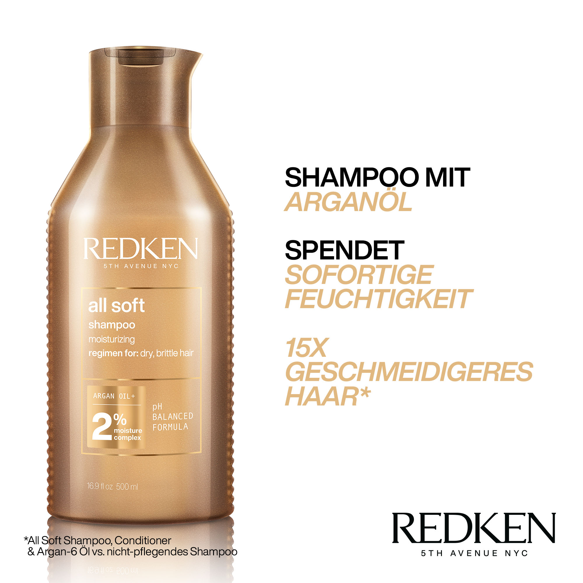 Redken All Soft Shampoo 300ml