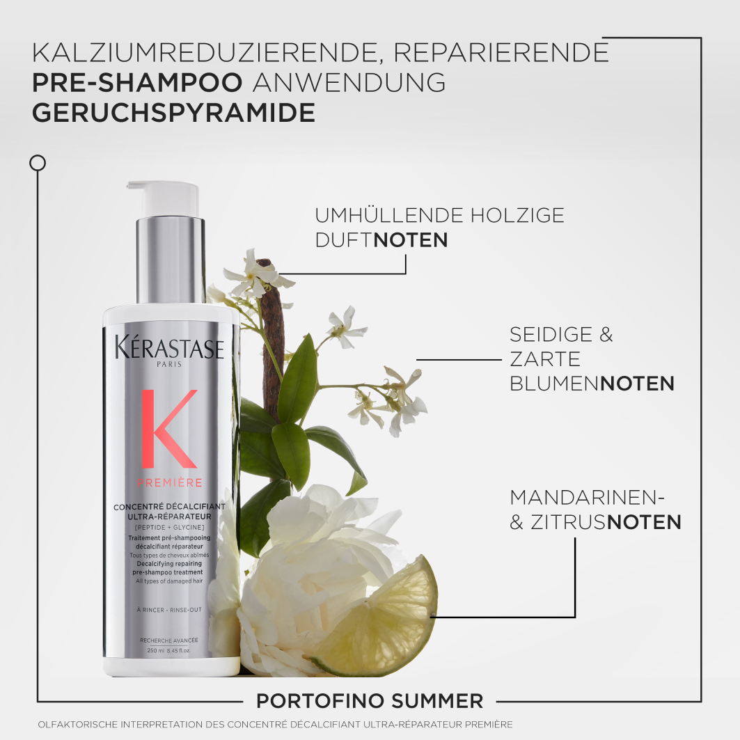 Kerastase Première Sérum Filler Fondamental 90ml