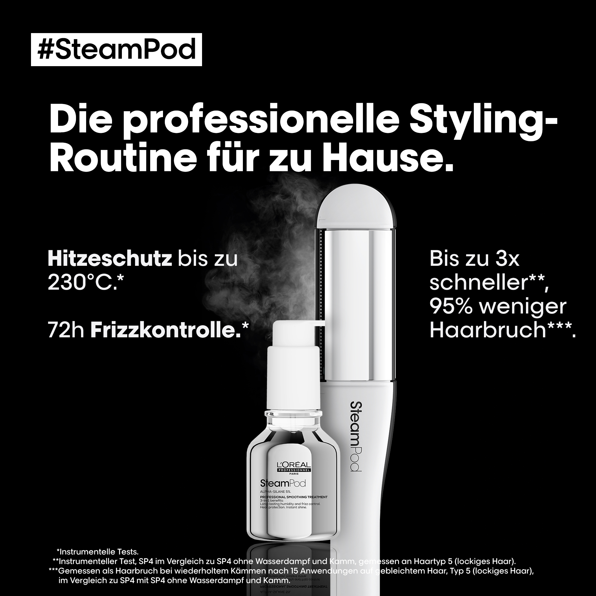 L'Oréal Professionnel Paris SteamPod Smoothing Treatment 50ml 