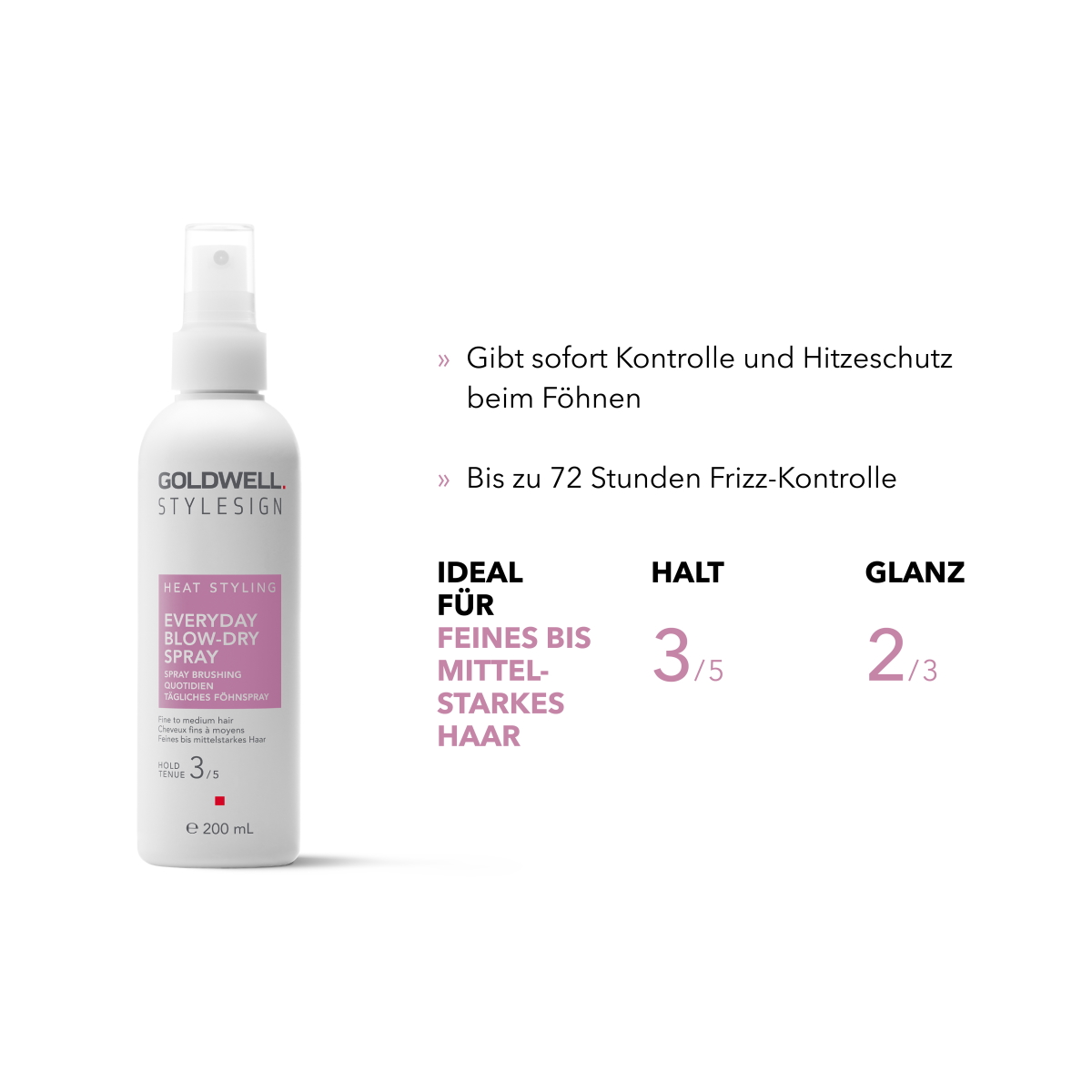 Goldwell Style Sign Heat Styling Everyday Blow-Dry Spray 200ml