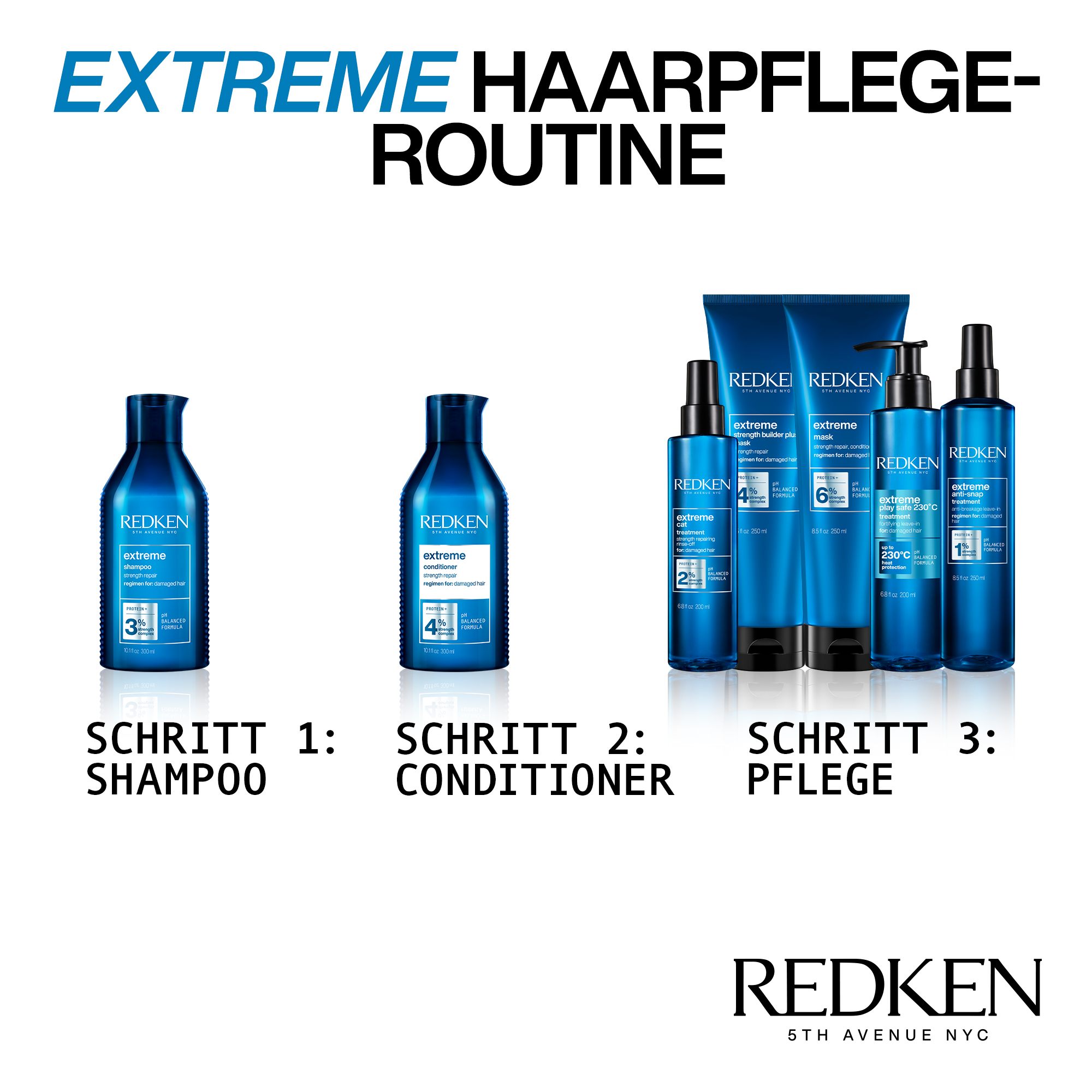 Redken Extreme Cat 200ml