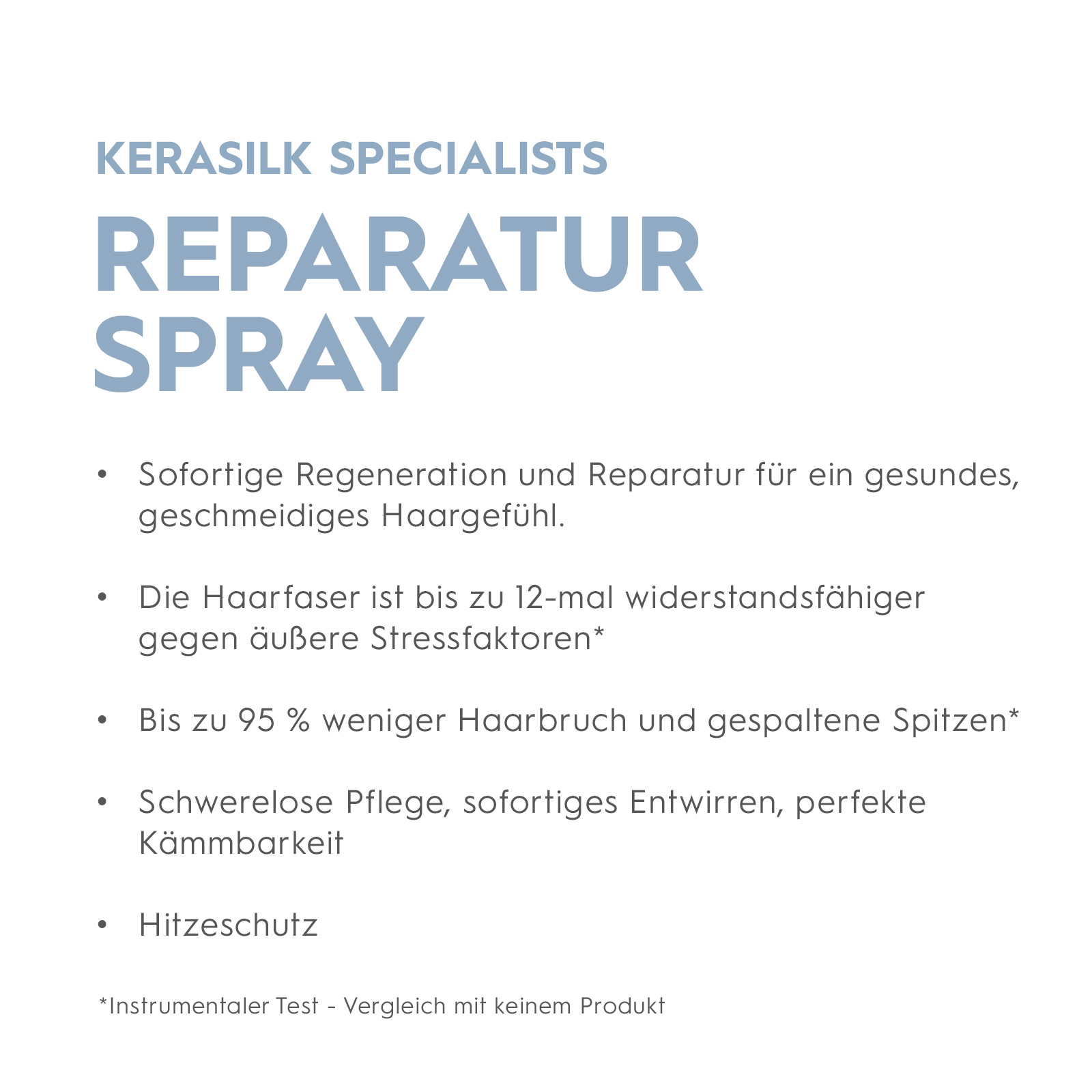 Kerasilk Repair Spray 125ml