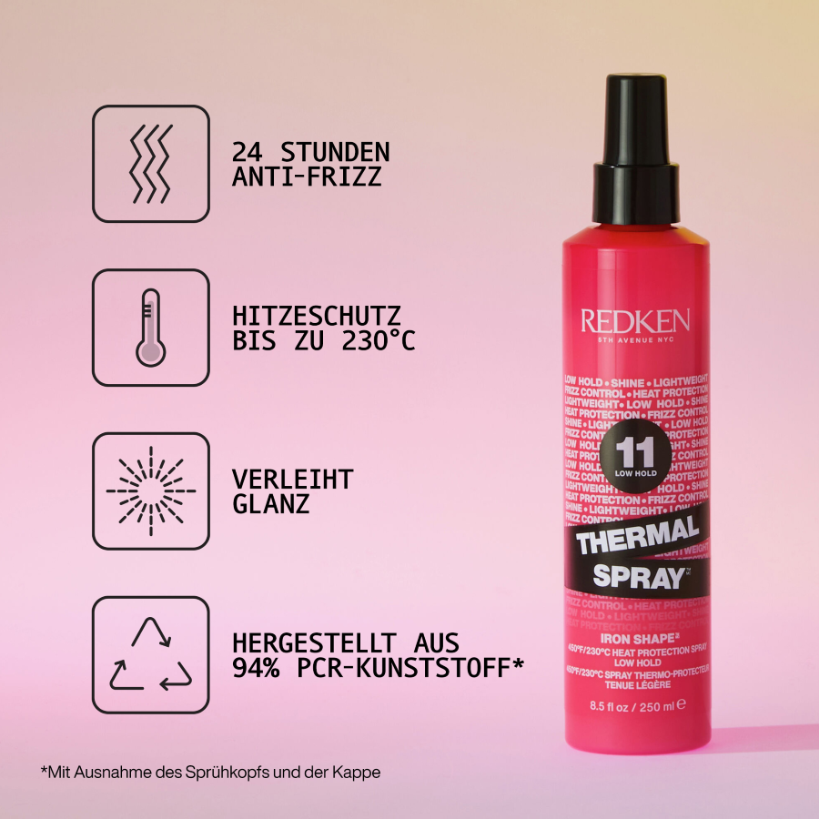 Redken Styling Thermal Spray 250ml