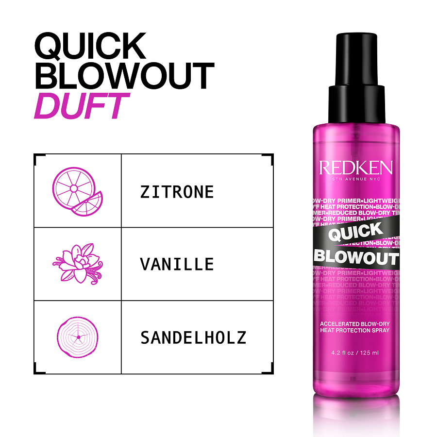 Redken Styling Quick Blowout 125 ml