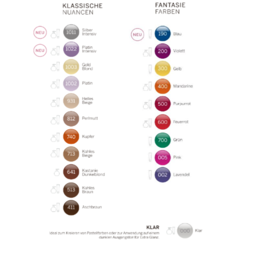 Revlon Nutri Color Farbkarte